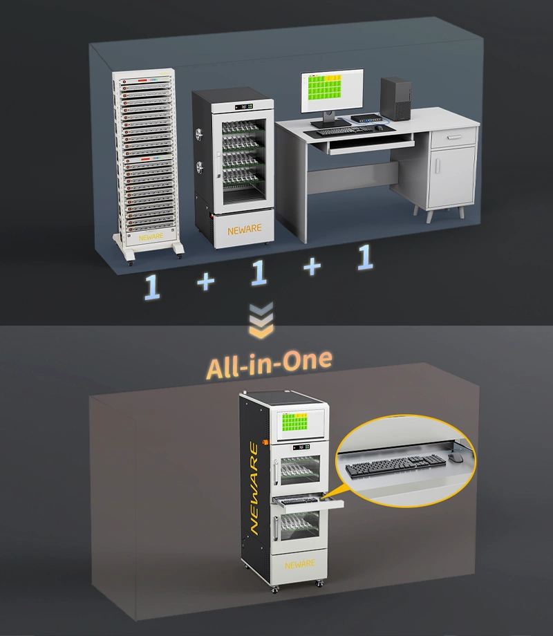 all-in-one-testing-system