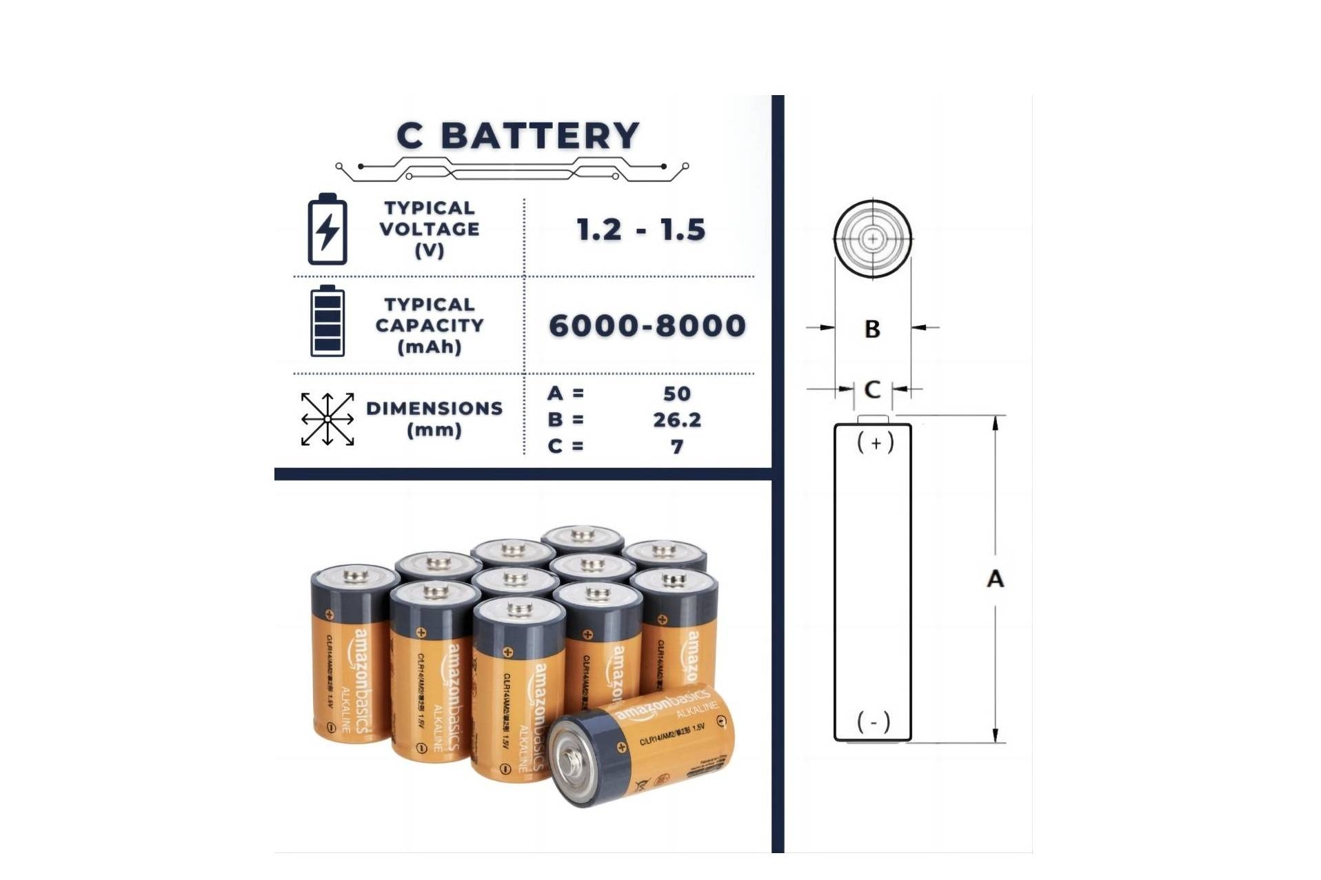 C-battery-characteristics-1