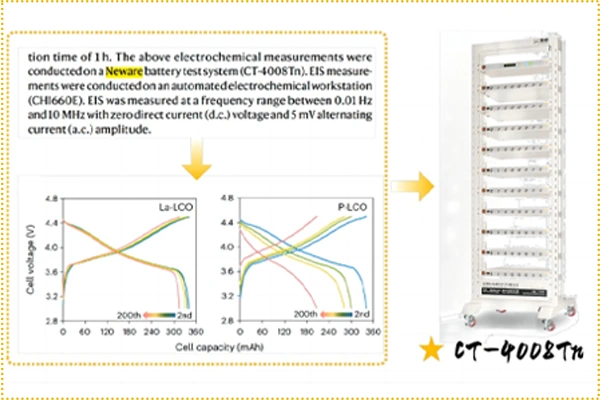 Stalling oxygen evolution in high-voltage cathodes by lanthurization