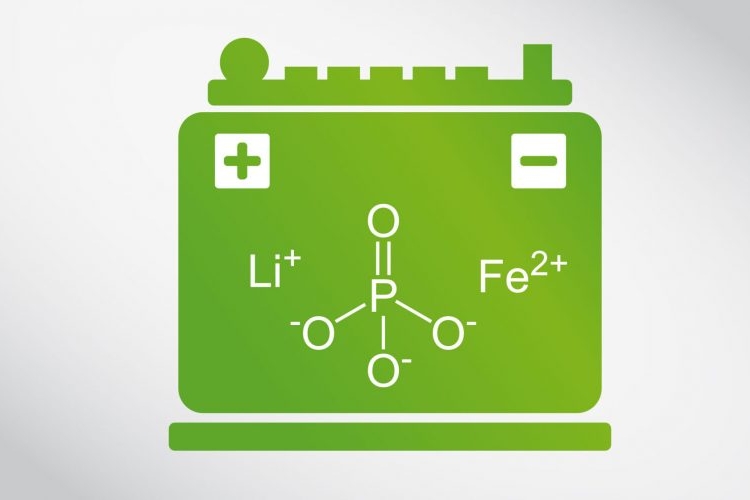 LiFePO4-battery-LFP