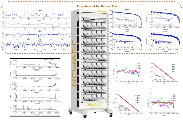 NEWARE Partners with Guilin University to Advance SOC Estimation for Lithium-ion Batteries