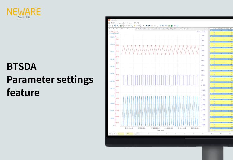 BTSDA Parameter settings feature