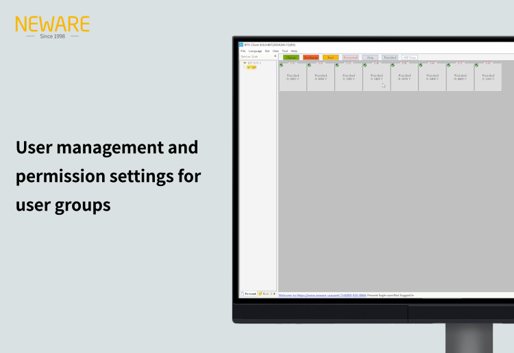 User management and permission settings for user groups