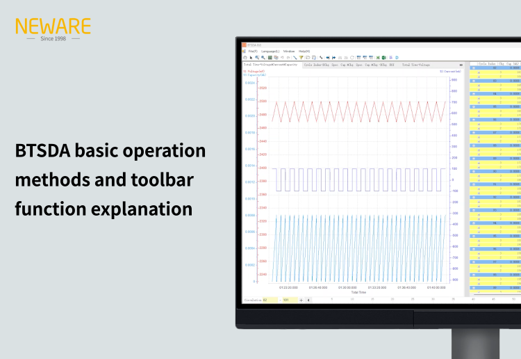 BTSDA basic operation methods and toolbar function explanation
