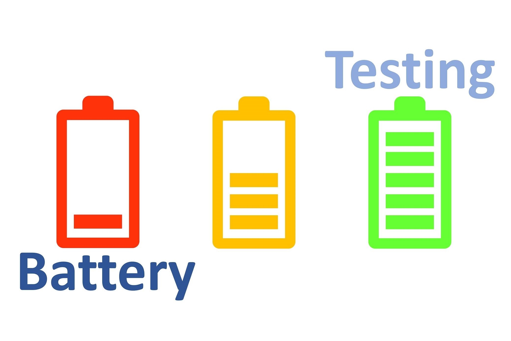 battery and battery test