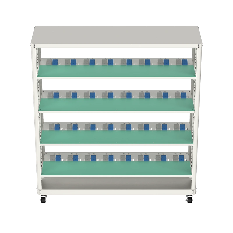 NEWARE Battery Testing Solutions