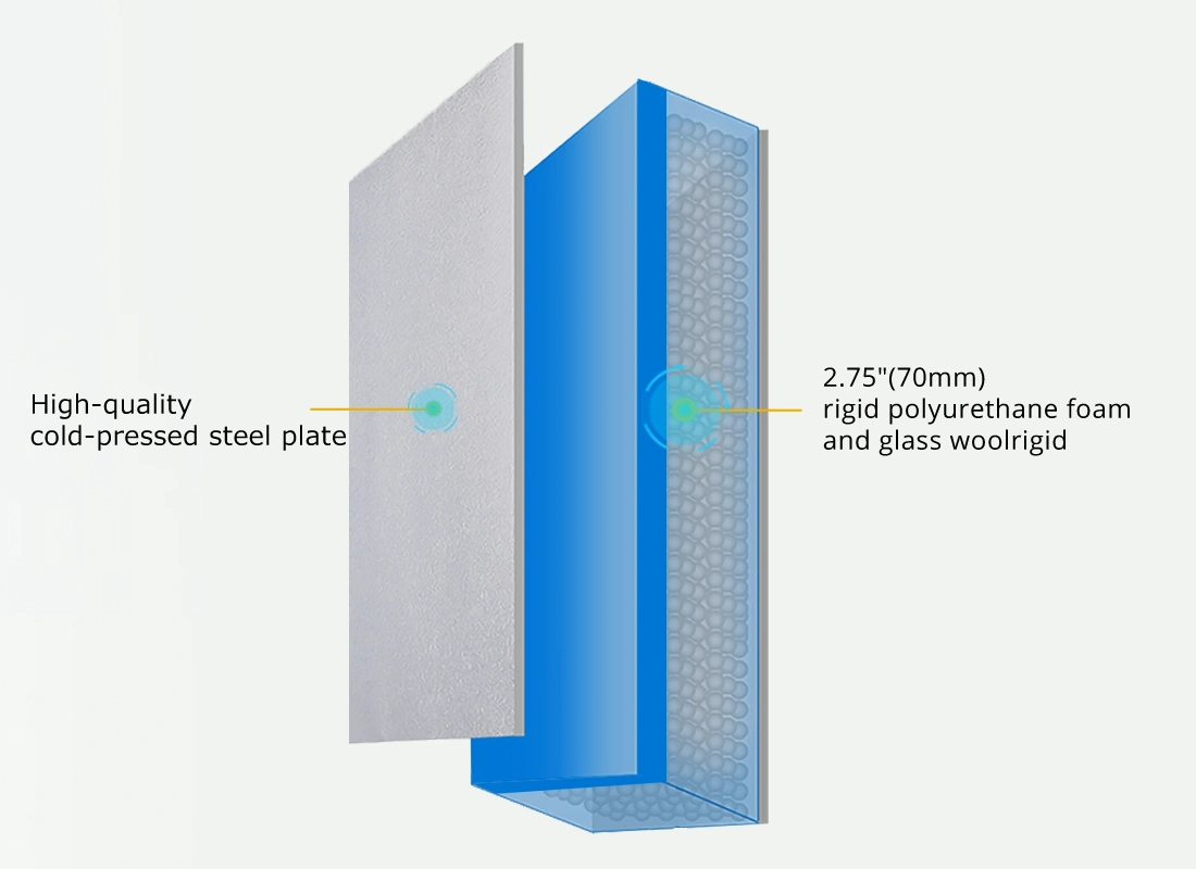 High-quality cold-pressed steel plate and 70mm rigid polyurethane foam and glass wool rigid