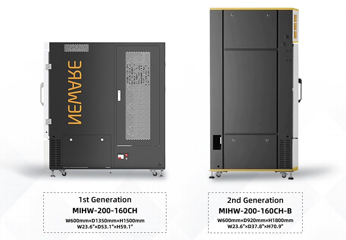 MIHW-200-160CH-B-new generation