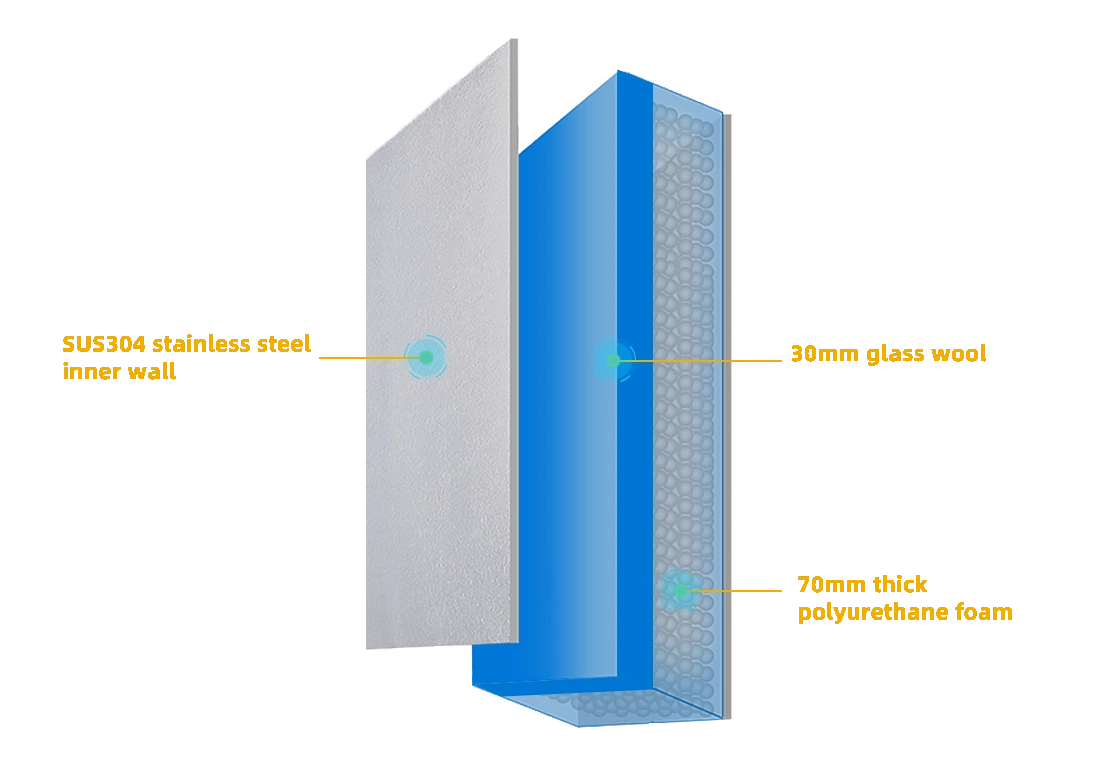 NEWARE-WGDW  Temperature Test Chamber-Battery tester,The exterior wall material is made of high-quality cold-pressed steel plate, and the insulation structure consists of a 100mm insulation layer composed of rigid polyurethane foam and glass wool
