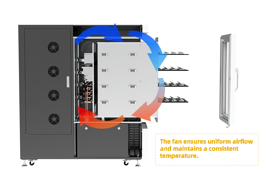 NEWARE-WHW 200-Battery tester,the fan ensures uniform airflow and maintaints a consistent temperature