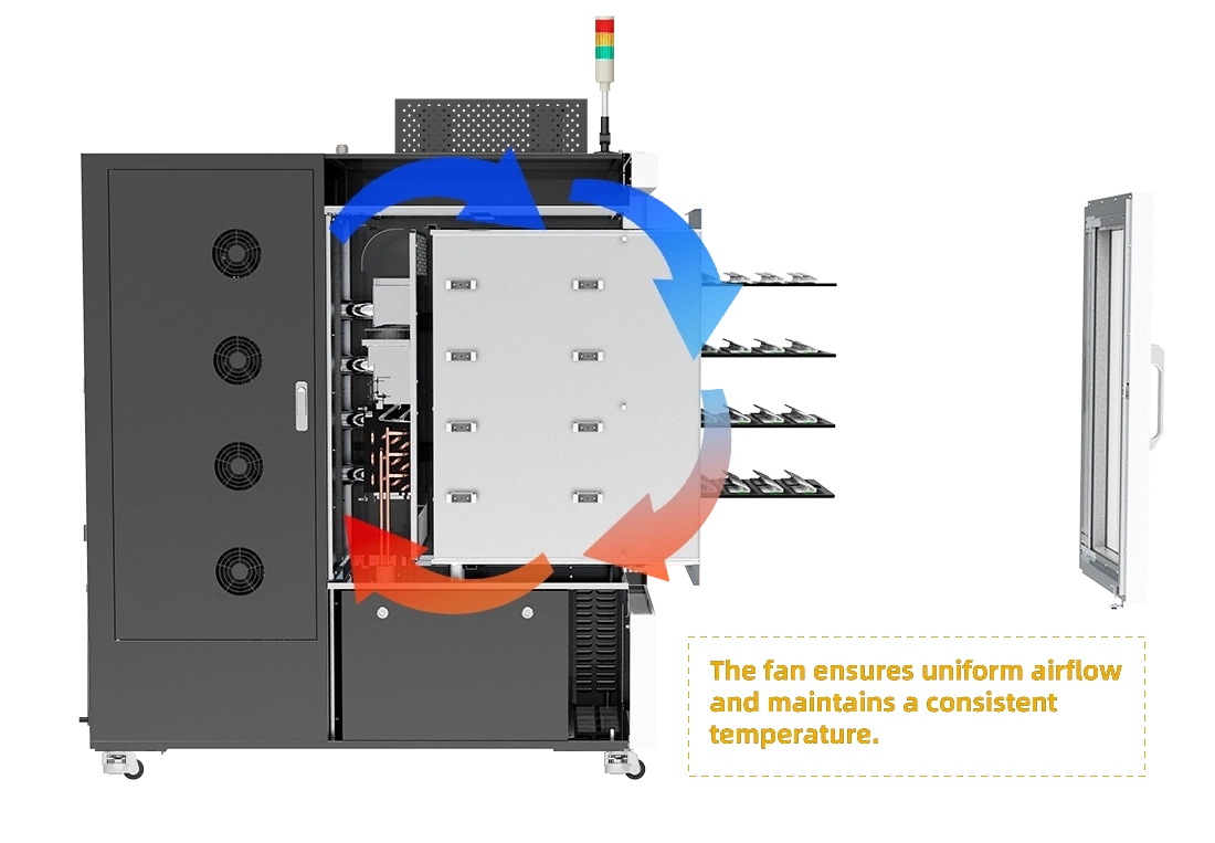 NEWARE-WHW-500L-5V6A80CH-380V-3C battery tester features a closed piston refrigeration compressor for eco-friendly and quiet operation