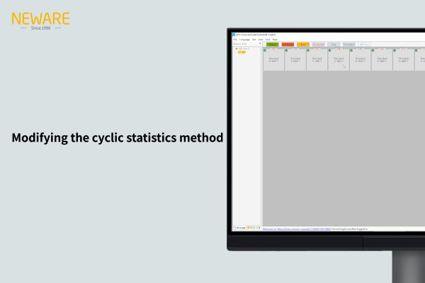 Modifying the cyclic statistics method