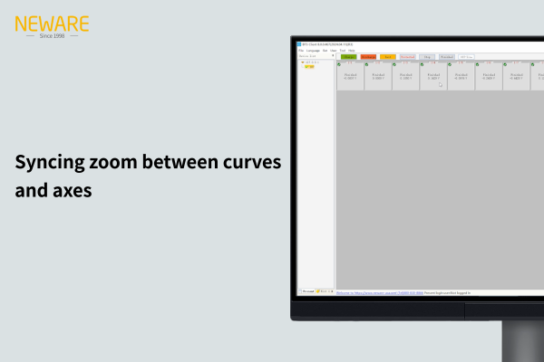 Syncing zoom between curves and axes