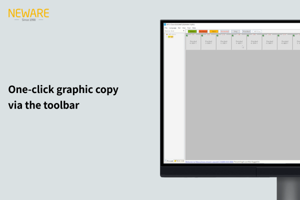 One-click graphic copy via the toolbar