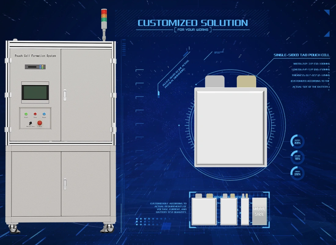Pouch-Battery-Formation-System-MRSH-5V6A64CH-AE-002