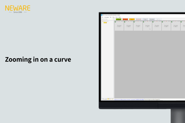 Zooming in on a curve