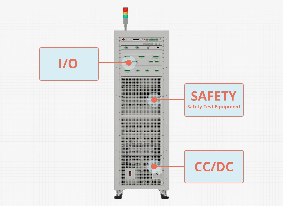 CE-6002-200V200A-EOL-0053