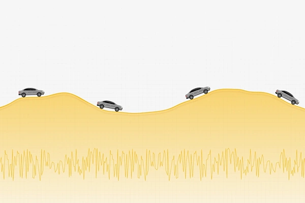 NEWARE High-Performance Battery Testing System for Electric Vehicles