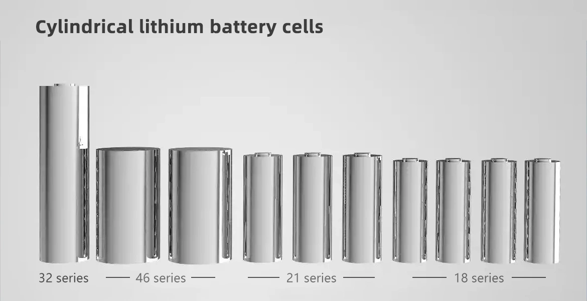 Types of cylindrical lithium-ion battery cells