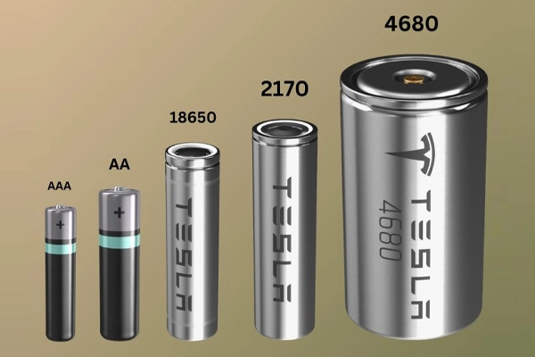 What are the differences of cylindrical lithium batteries
