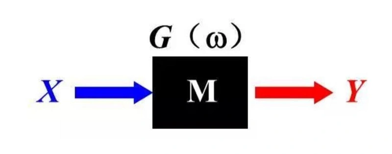 Black Box (Electrochemical System)