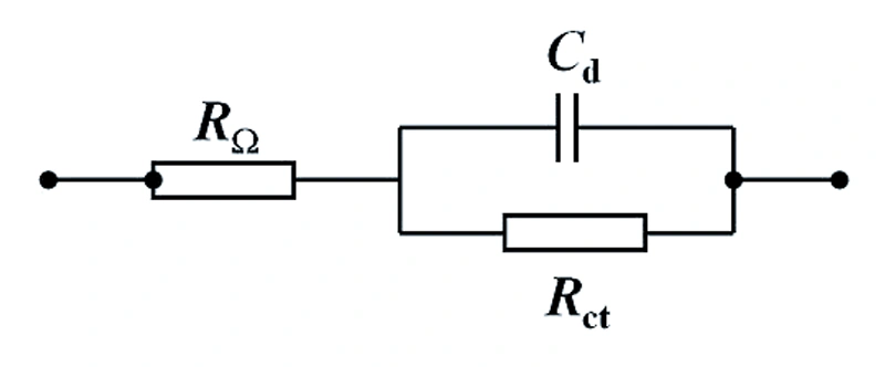 Composition of equivalent circuit