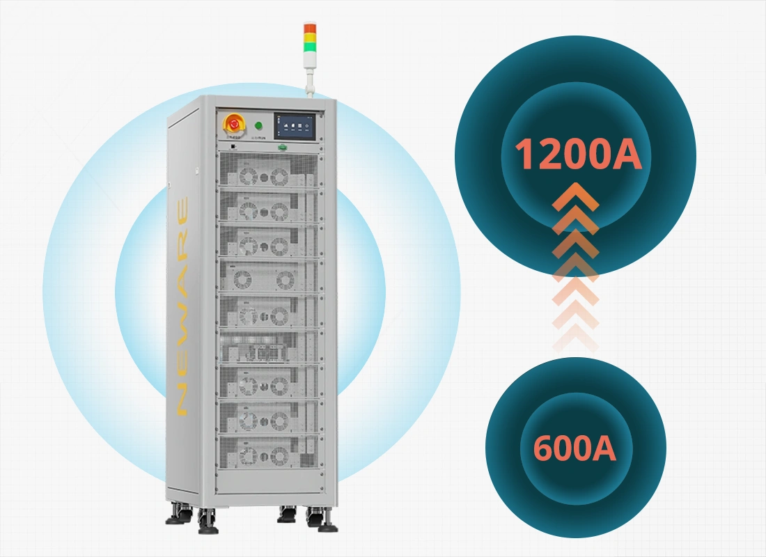 CD-6006A-5V1200A-PS-H-Innovative shared architecture
