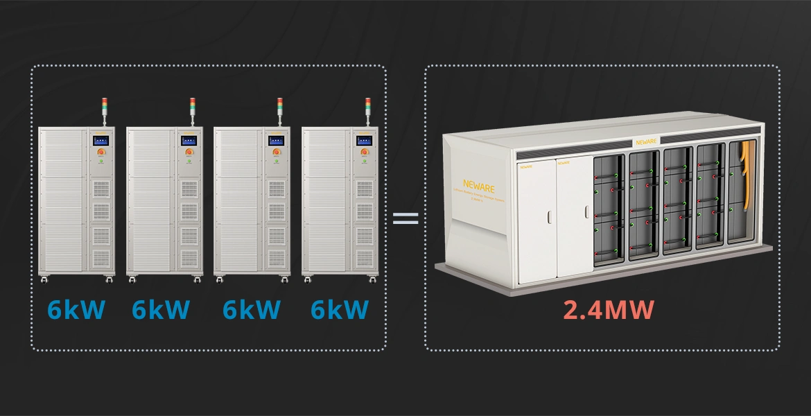 neware-3000V Ultra-High Voltage Battery Cluster Solution-001