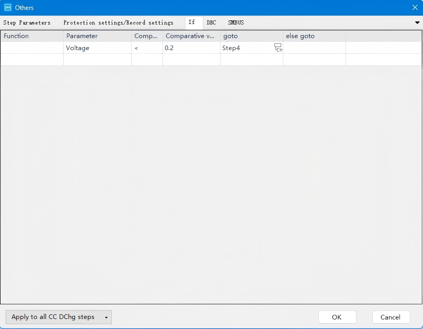 Configuration of GITT Data Acquisition Parameters