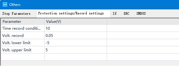 Test Recording Condition Setup