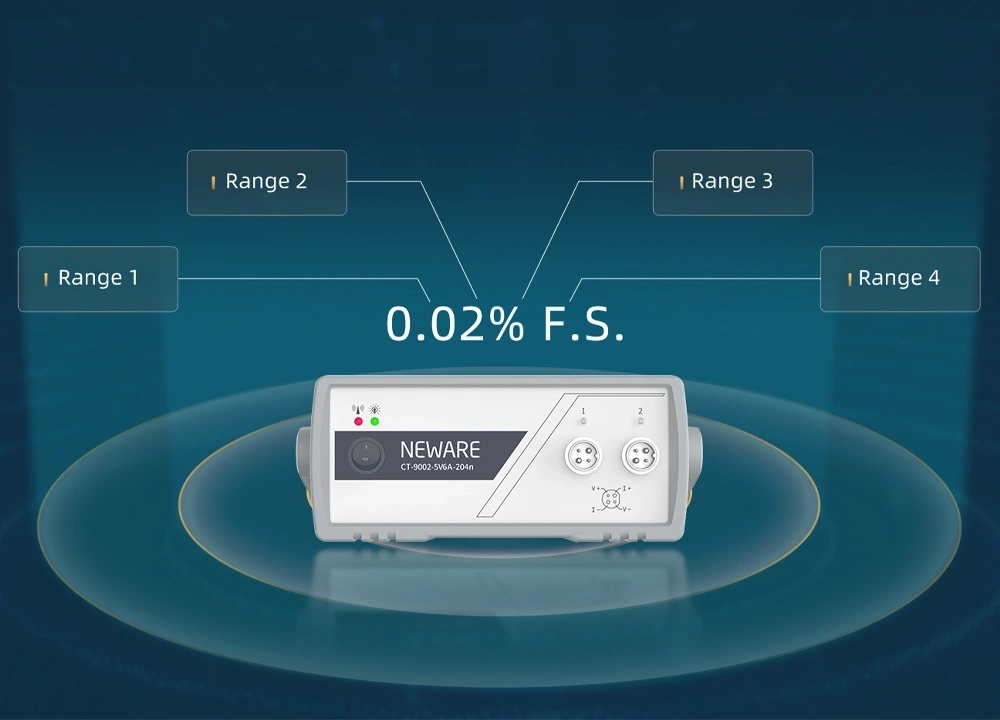 neware CT-9002-5V6A-F-204n-0011