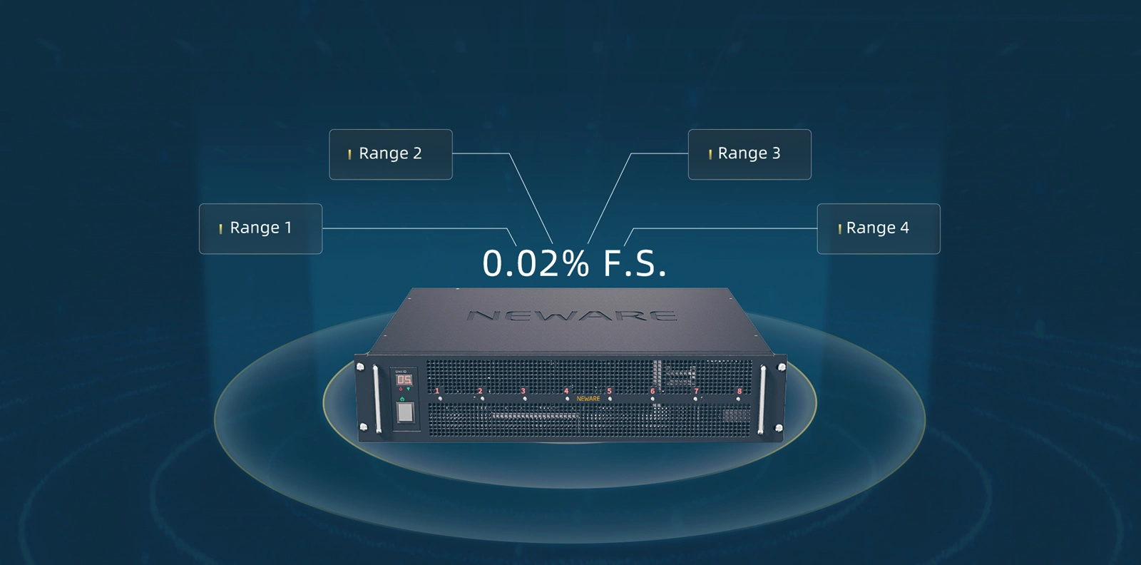 CE-5064-20V30A-SMB-DS-001