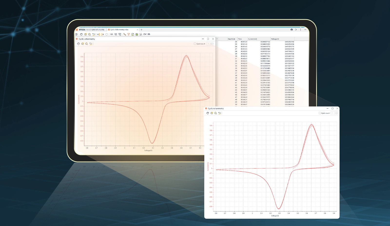 CT-8002S-5V100mA-124-Depth cyclic voltammetry CV testing