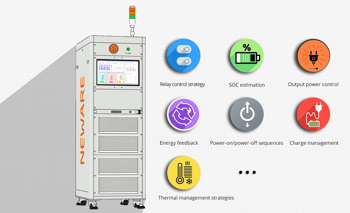 Comprehensive BMS performance verification with 17 core test scenarios covered