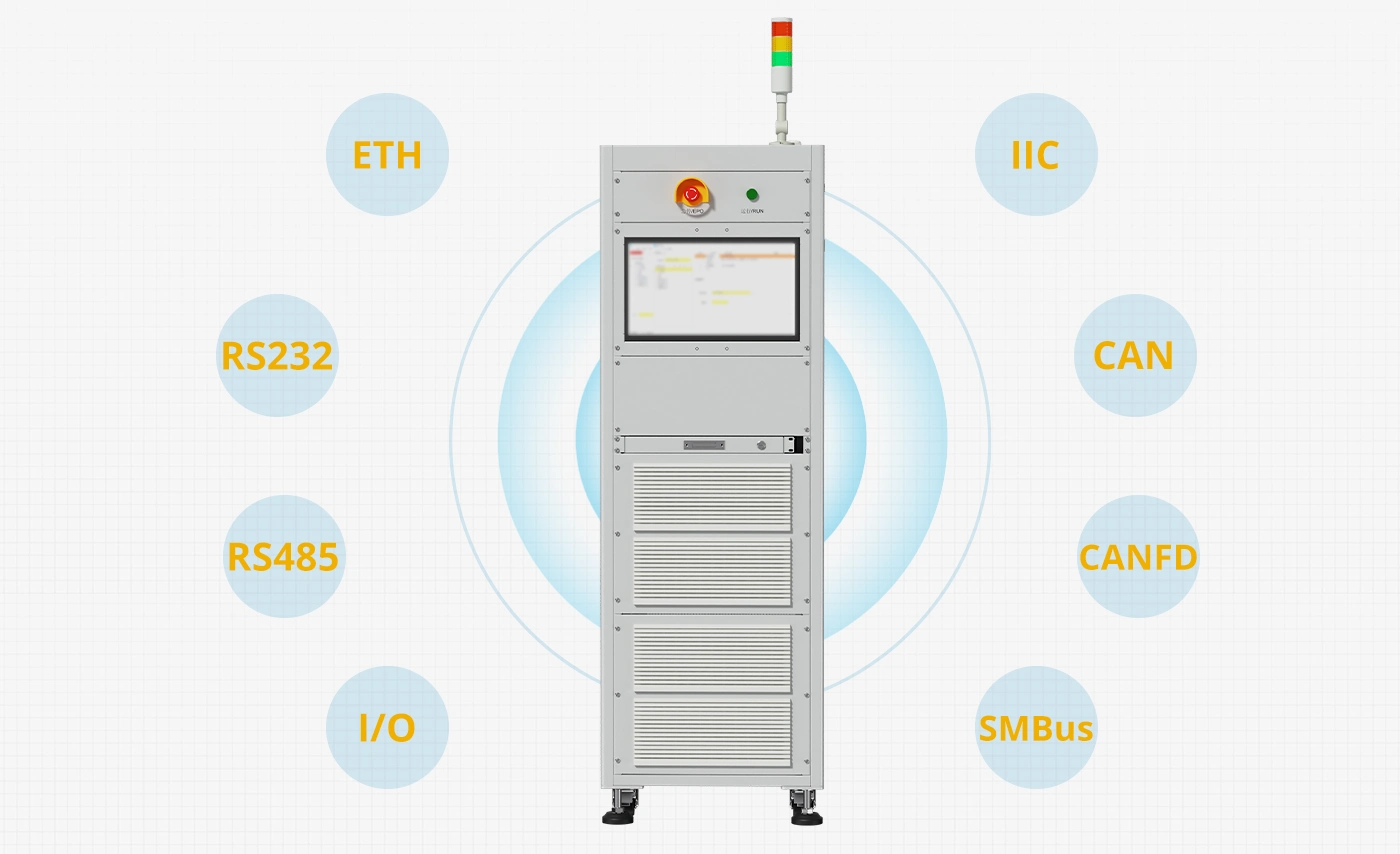 Multi-protocol communication and customized adaptation