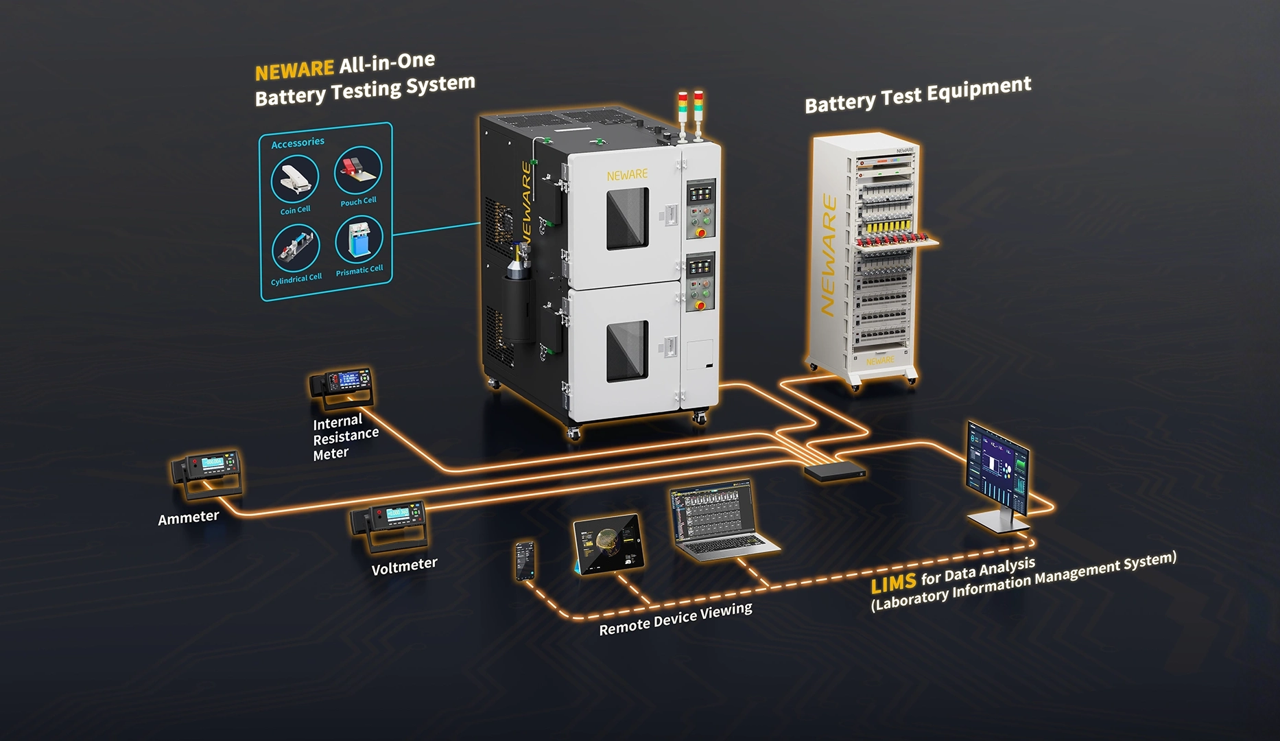 NEWARE Products-battery testing system-20250821-19201080-01