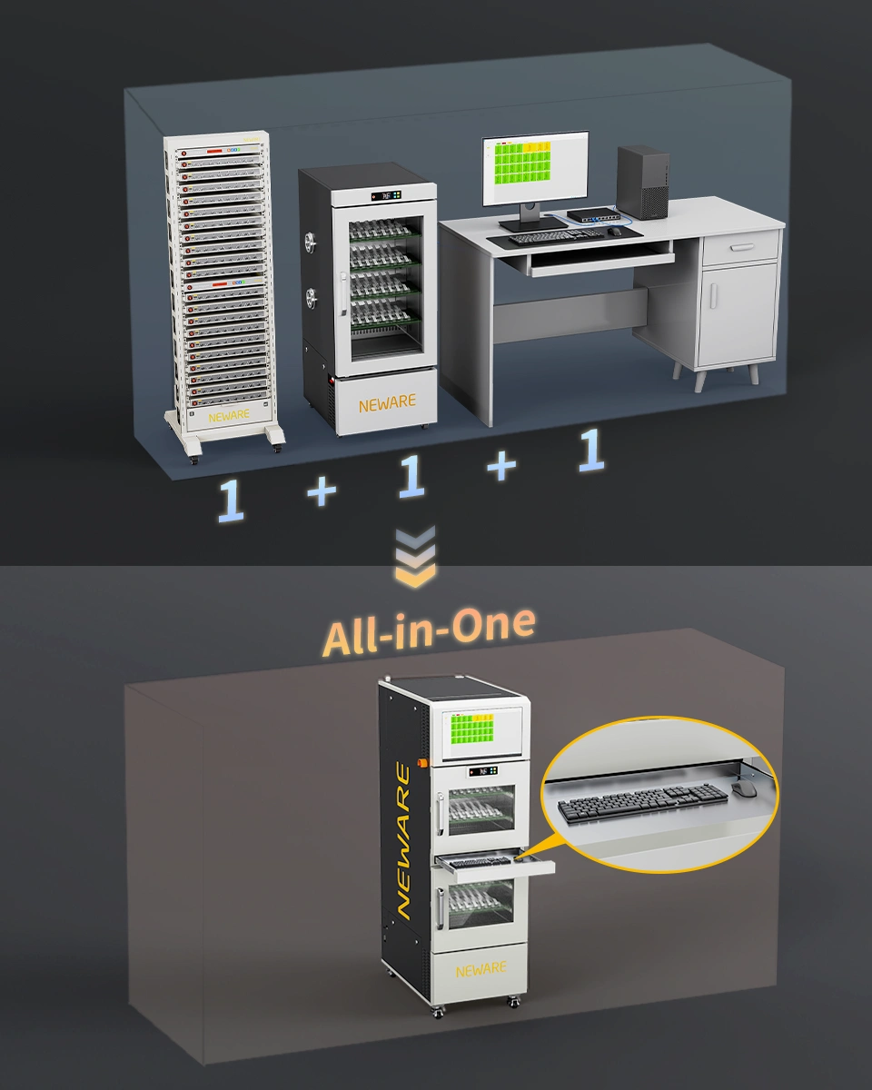 The battery testing system integrates with the environmental test chamber, saving experimental space