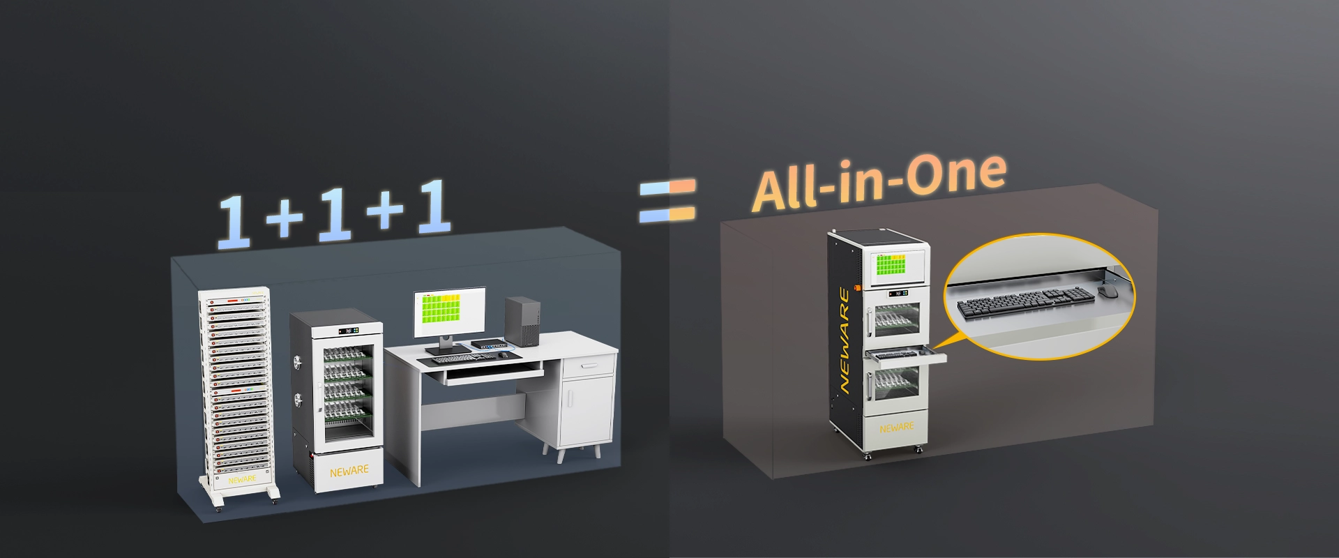 Integrating battery testing and temperature control, achieving a `plug-and-play` solution for batteries.