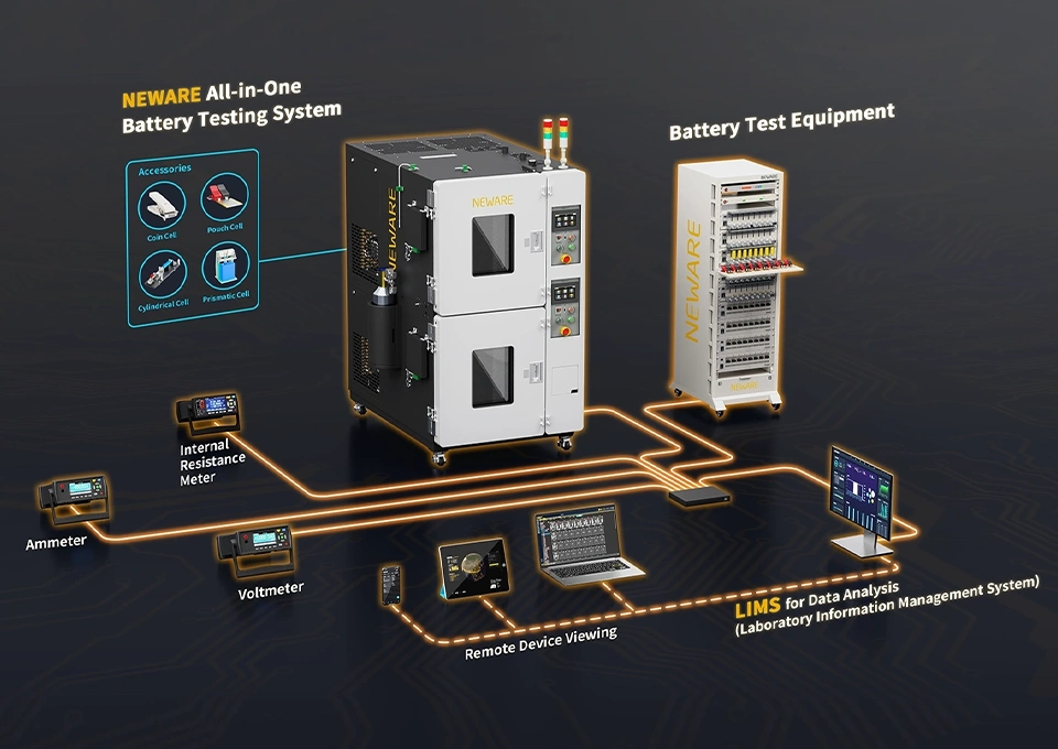 NEWARE Battery Test System-bts-20250825