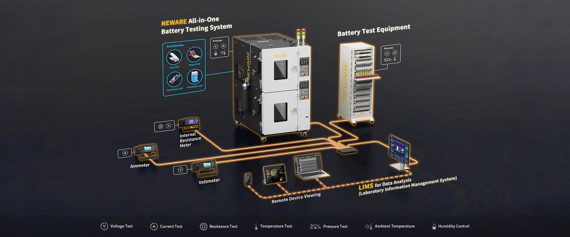 NEWARE Products-battery testing system-20250821-192070