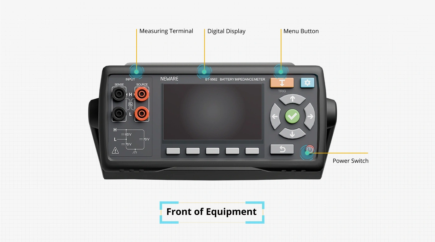  NEWARE Battery Testing Solutions