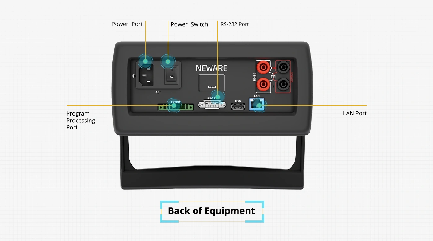  NEWARE Battery Testing Solutions