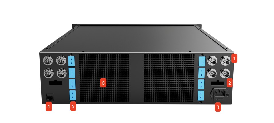 Device rear view Device rear view