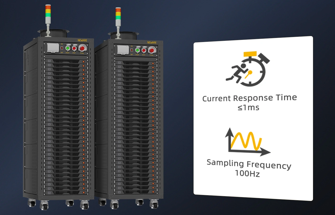 Fast transient response