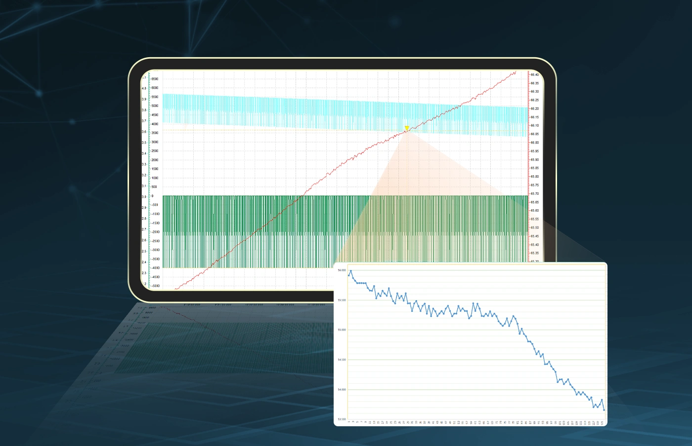 Custom pulse settings enable accurate DCIR measurement