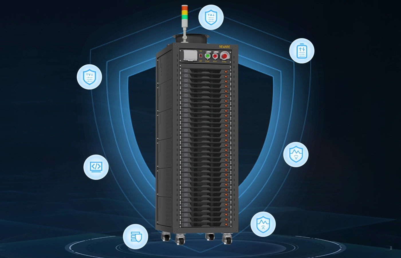 Comprehensive safety and reliability