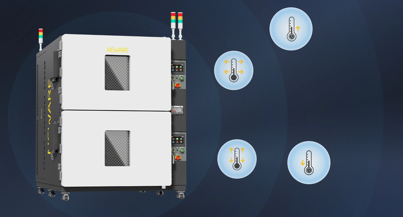 Integrated environmental simulation & performance testing