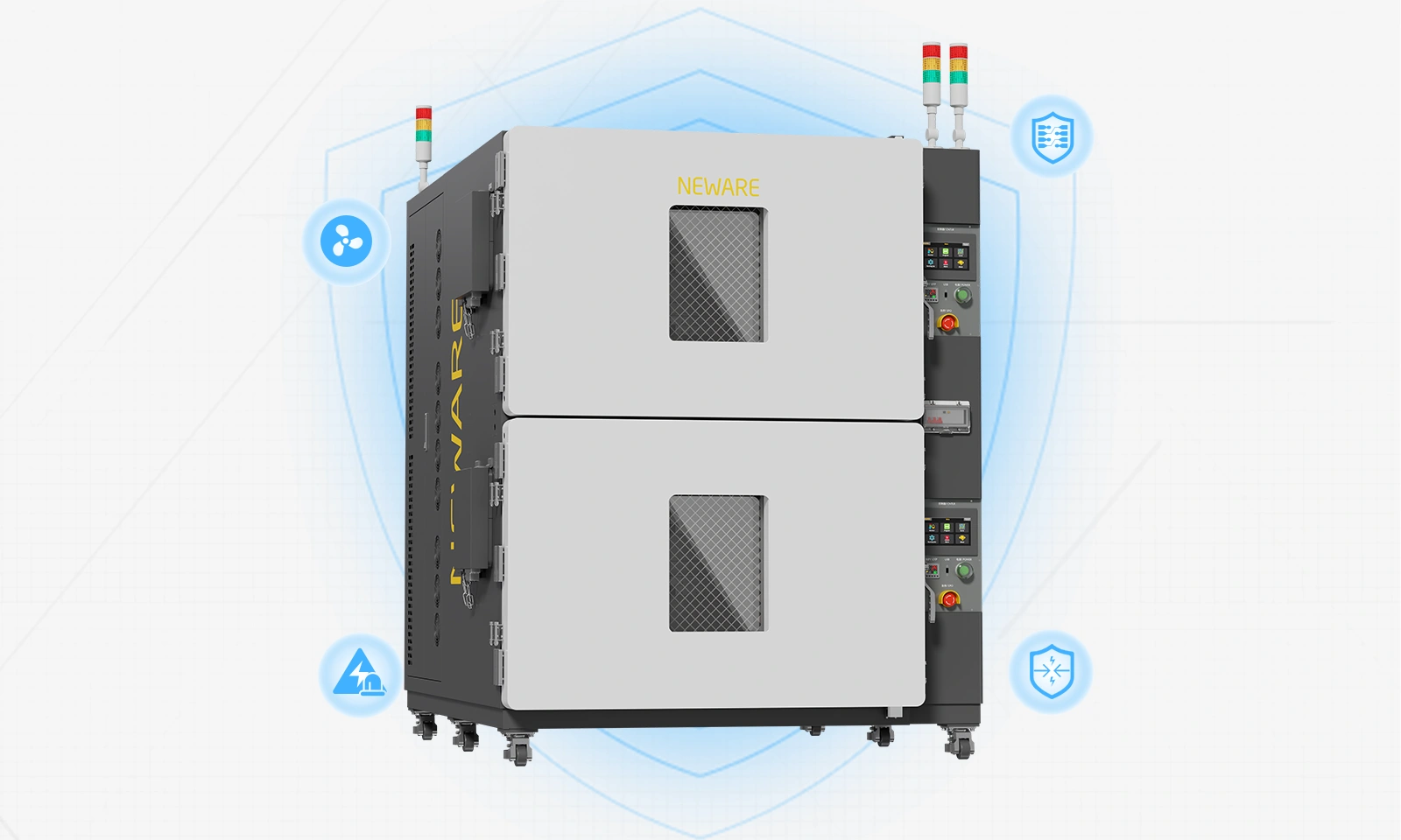 Multi-layer safety protection