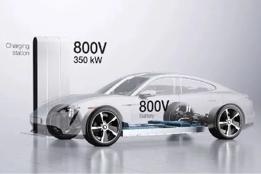 400V,800V