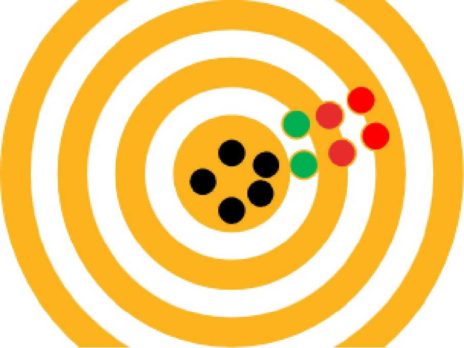 Accuracy, Precision, and Stability of Battery Testers